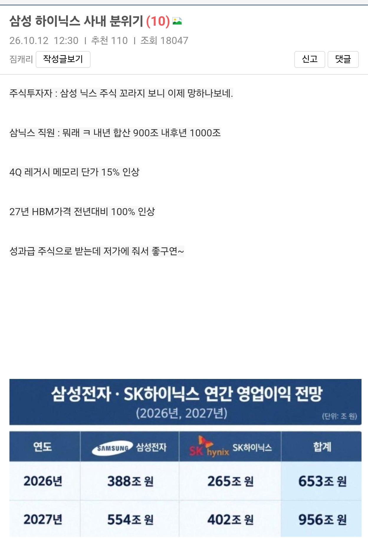 post image